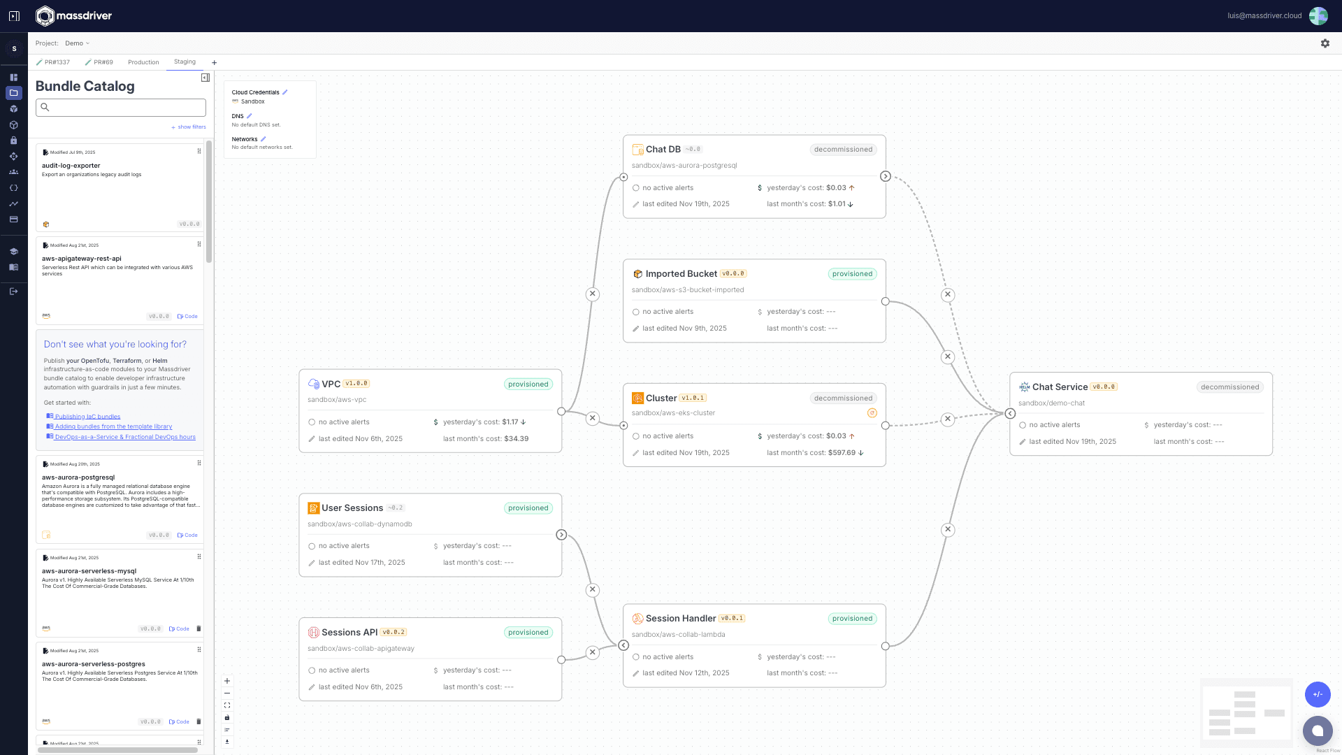 bundle-versioning