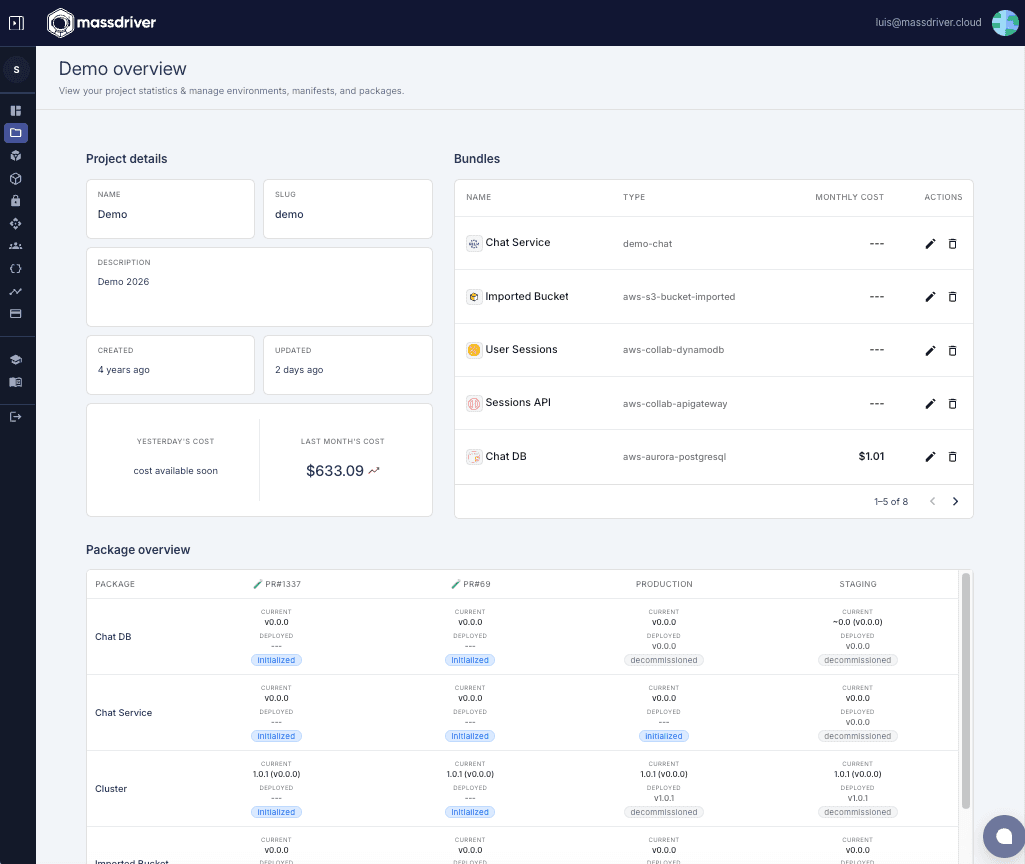project-dashboard