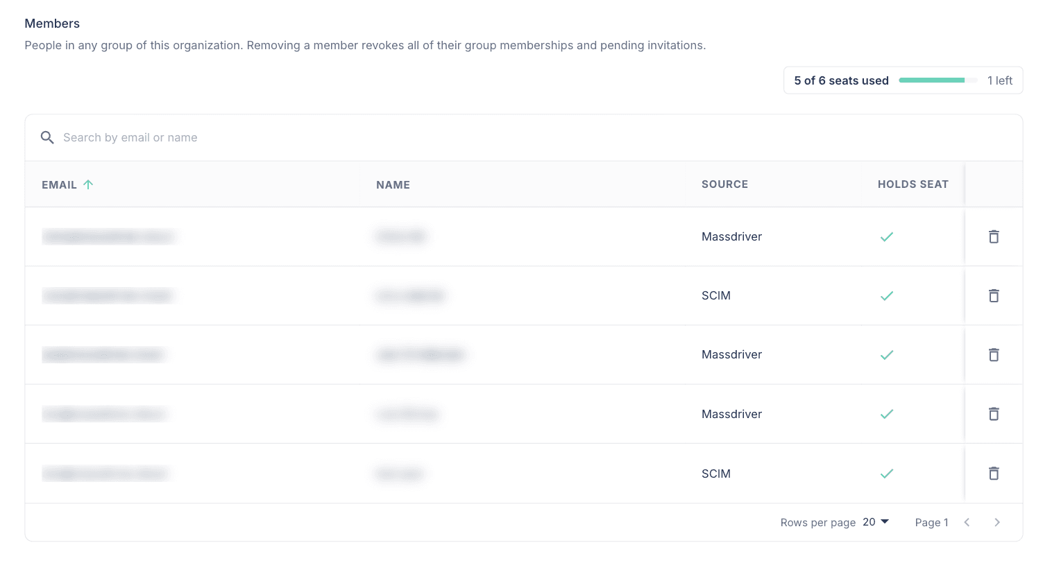 Members tab with a search box, sortable Email and Name columns, and a rows per page picker