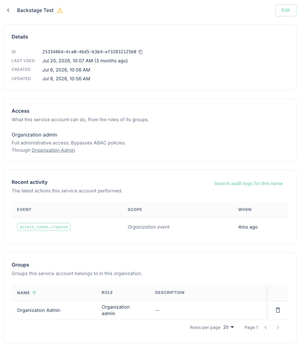 Service account detail page with Details, Access, Recent activity, and Groups cards, and a warning icon next to the name