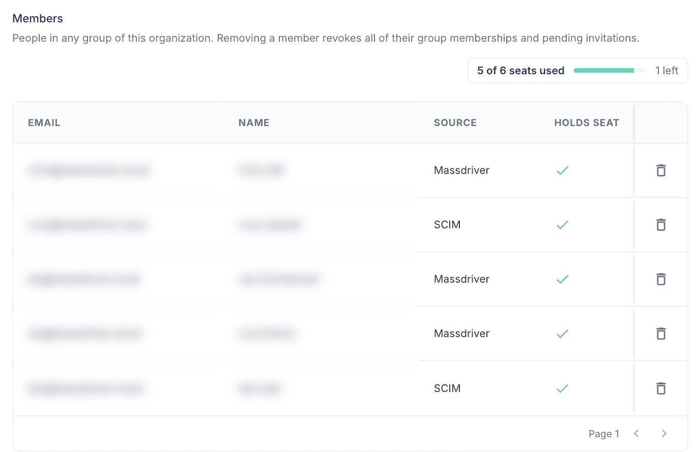 Members tab with Source and Holds Seat columns and a seat meter showing 5 of 6 seats used