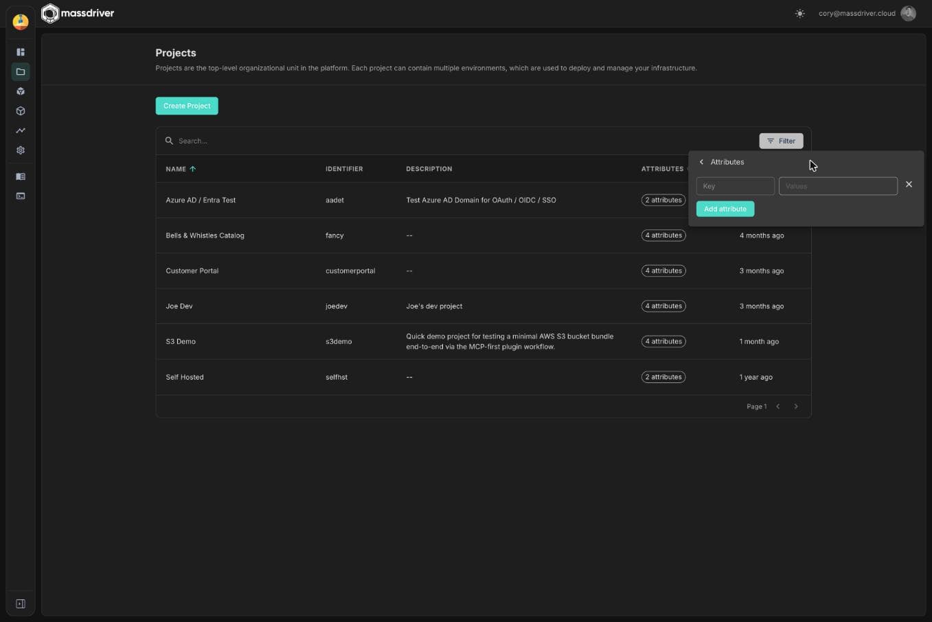 Attribute filter panel open on the projects list